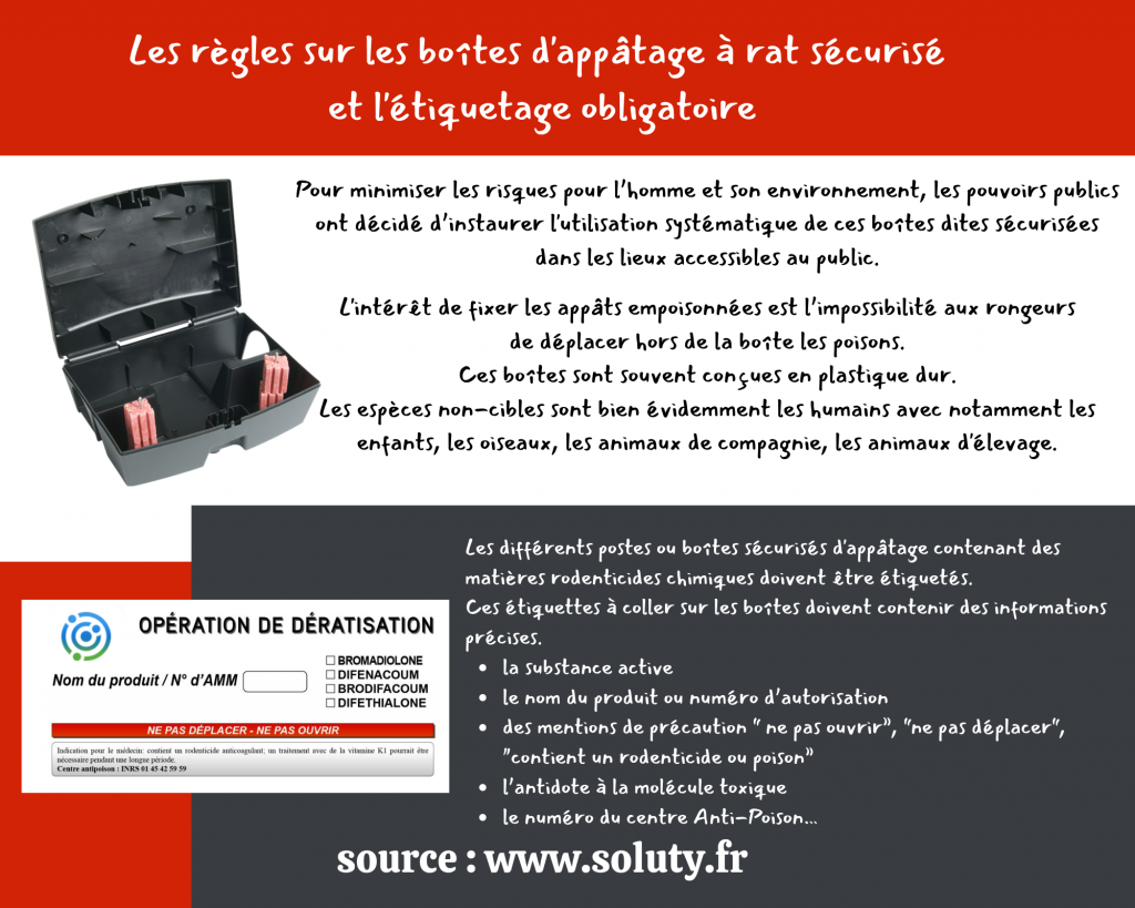 Les postes a rats ou souris doivent être sécurisés.