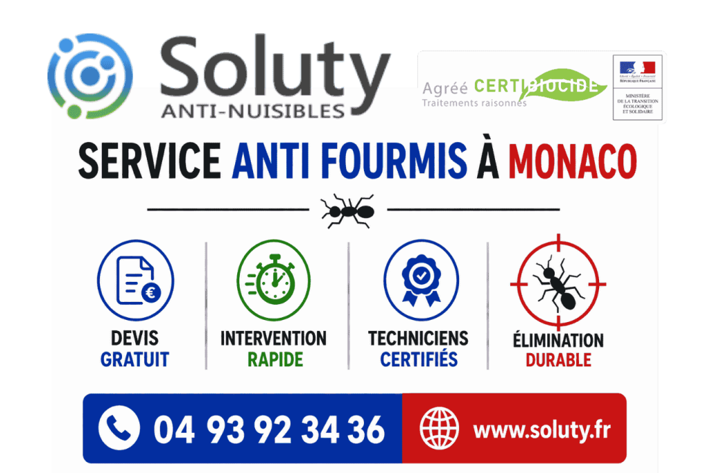 infographie de notre ENTREPRISE DE TRAITEMENT ANTI FOURMIS À Monaco avec devis gratuit + intervention rapide + techniciens certifiés + numéro de téléphone + adresse mail

