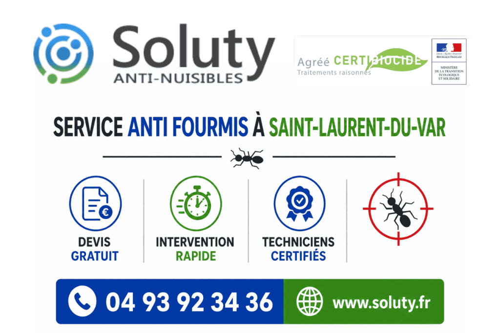 infographie de notre ENTREPRISE DE TRAITEMENT ANTI FOURMIS À  Saint-Laurent-du-Var avec devis gratuit + intervention rapide + techniciens certifiés + numéro de téléphone + adresse mail
