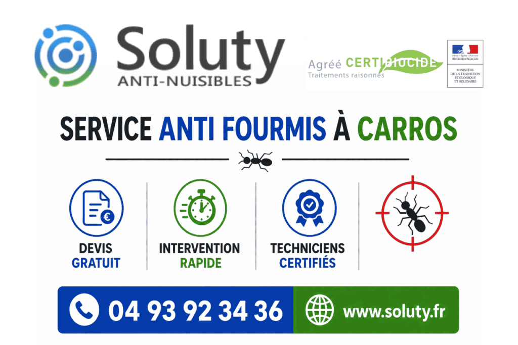 infographie de notre ENTREPRISE DE TRAITEMENT ANTI FOURMIS À Carros avec devis gratuit + intervention rapide + techniciens certifiés + numéro de téléphone + adresse mail
